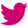 Twitter Lemon Curve