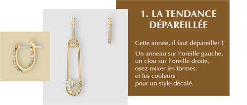 SWAROVSKI BIJOUX Boucles d'oreilles Swarovski 5521704 - Boucles d'oreilles métal or épingle et strass Femme