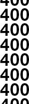400 points