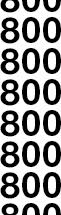800 points