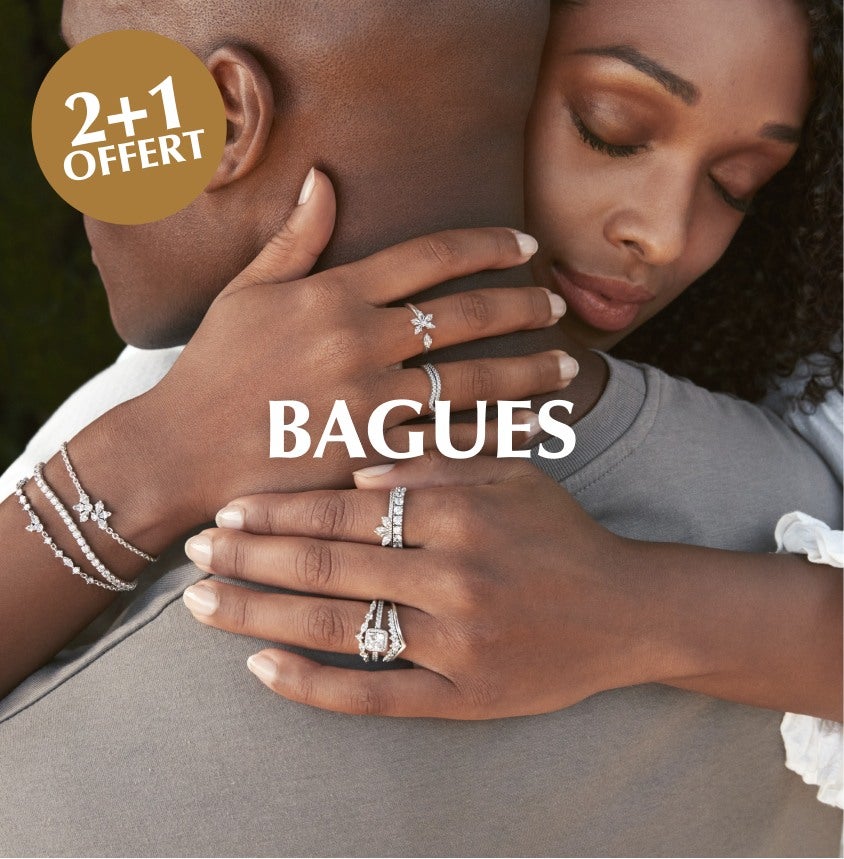 Bagues Pandora