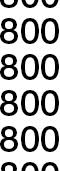 échange de 800 points